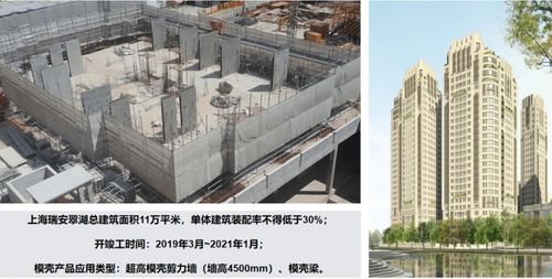 上海衡煦節(jié)能環(huán)保技術(shù)邀您共赴2021鄭州筑博會