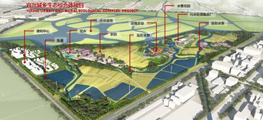 破浪前行 環保企業的未來之路與節能環保技術開發盤點