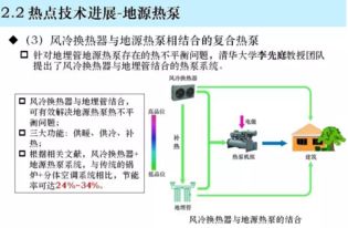 清潔能源供暖技術與建筑節能 發展現狀與未來展望