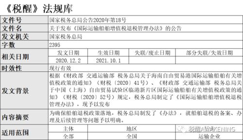 關(guān)于發(fā)布《國際運輸船舶增值稅退稅管理辦法》的公告及對國際船舶管理業(yè)務的影響